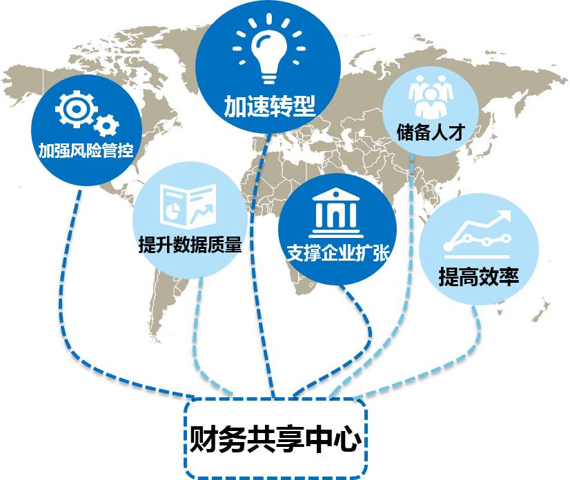 5g时代如何快速提高行业发展,5g时代互联网运营成本会增加吗