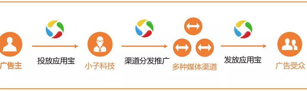 海澜之家2023年简介,海澜之家未来商业模式