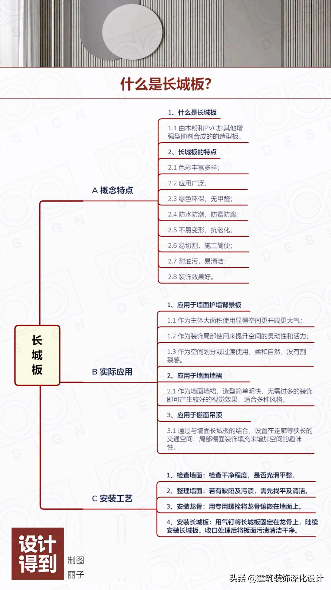 长城板用什么打底,长城板门头招牌包边用什么材料