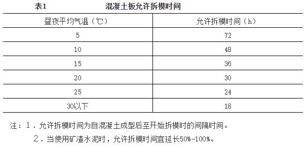 混凝土施工监理技术交底,混凝土施工技术交底范本