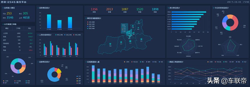 车贷安装gps对车有什么影响,车贷车会装几个gps