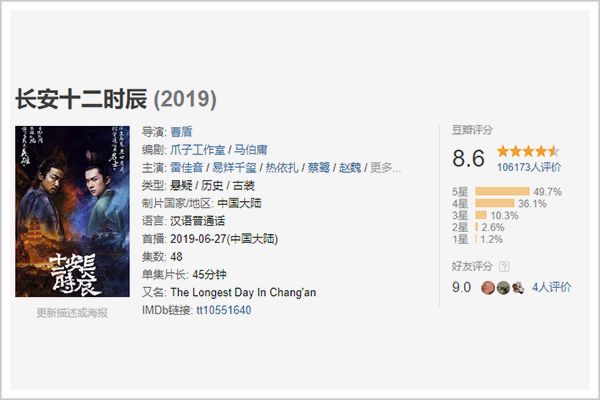 良辰好景知几何是优酷的吗,优酷独播剧场良辰好景