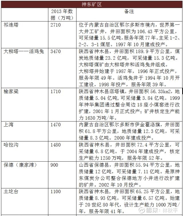 鐓ょ偔宸ㄥご,鐓ょ偔宸ㄥご涓浗绁炲崕