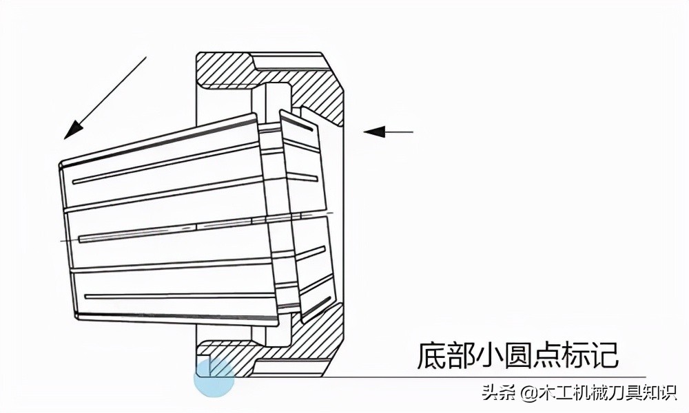 弹簧夹头的拆卸方法,数控弹簧夹头怎么调夹头的松紧