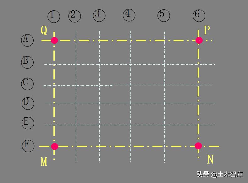 房建测量放线视频教程动画,高层建筑测量放线最全步骤