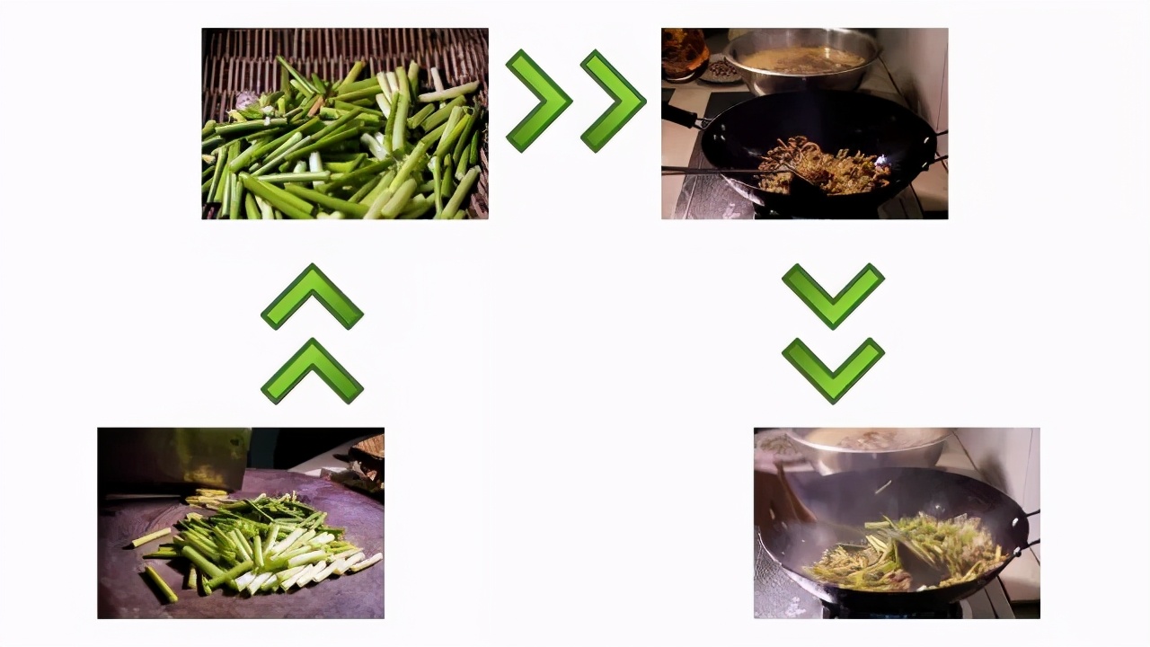 鍐滄潙钂滆柟鐐掕倝,鍐滃钂滆柟鐐掕倝