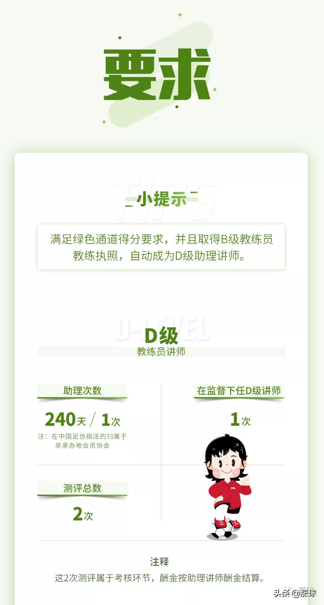 3张图看懂足球教练、讲师和球探的成长通道「中国足协」