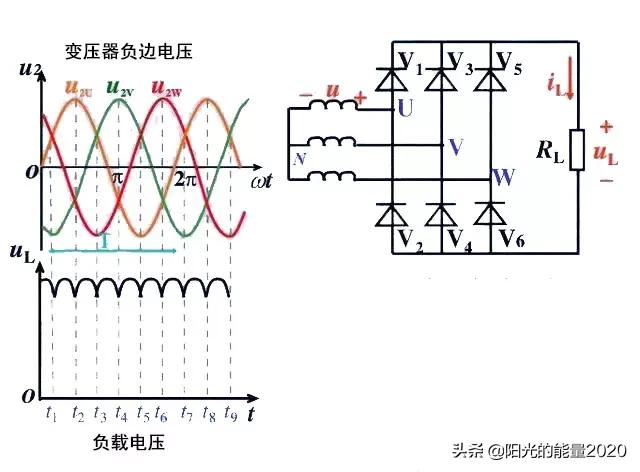 输送带自动控制电气原理图,自动控制电气图讲解
