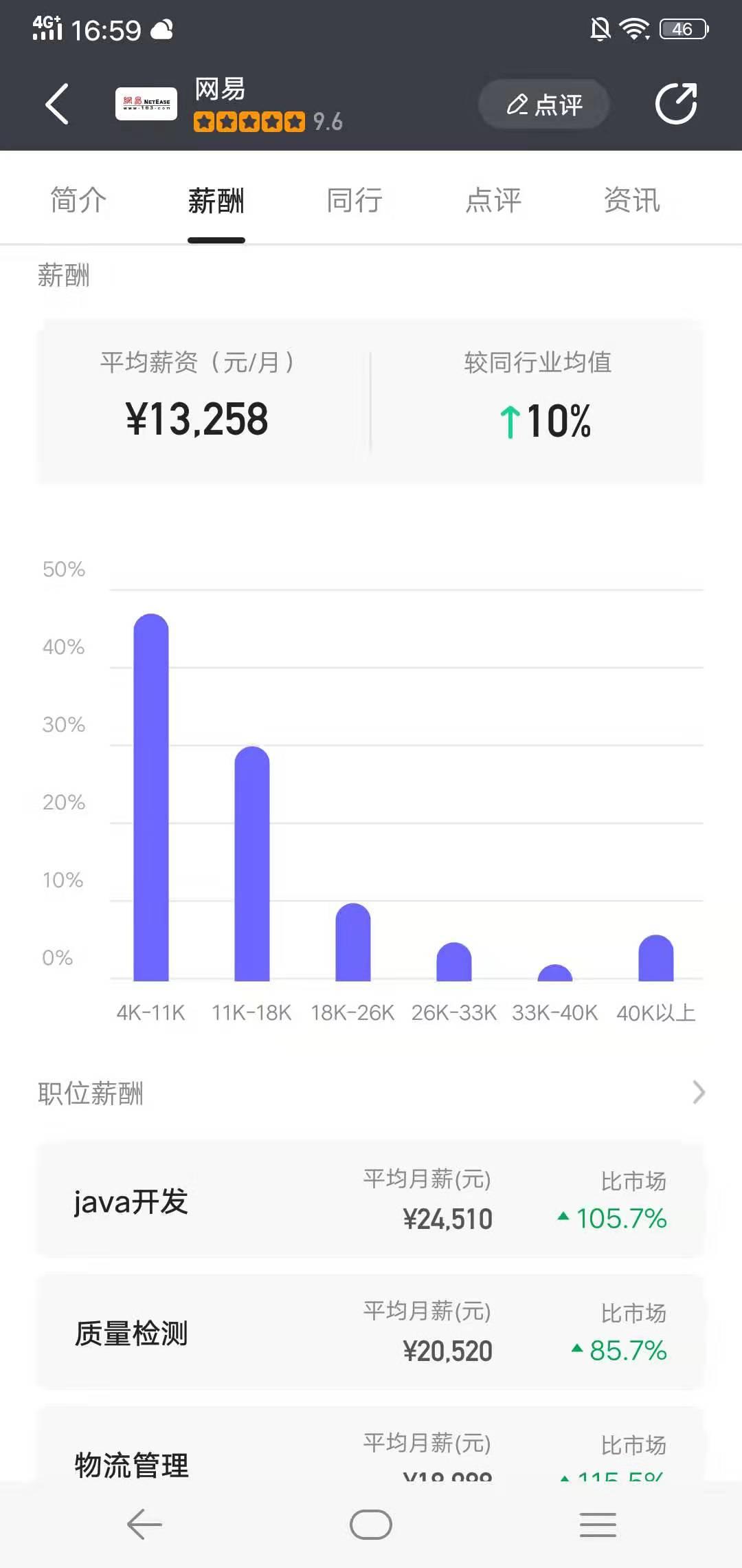 网易养猪场是啥意思,网易叫猪厂是什么意思