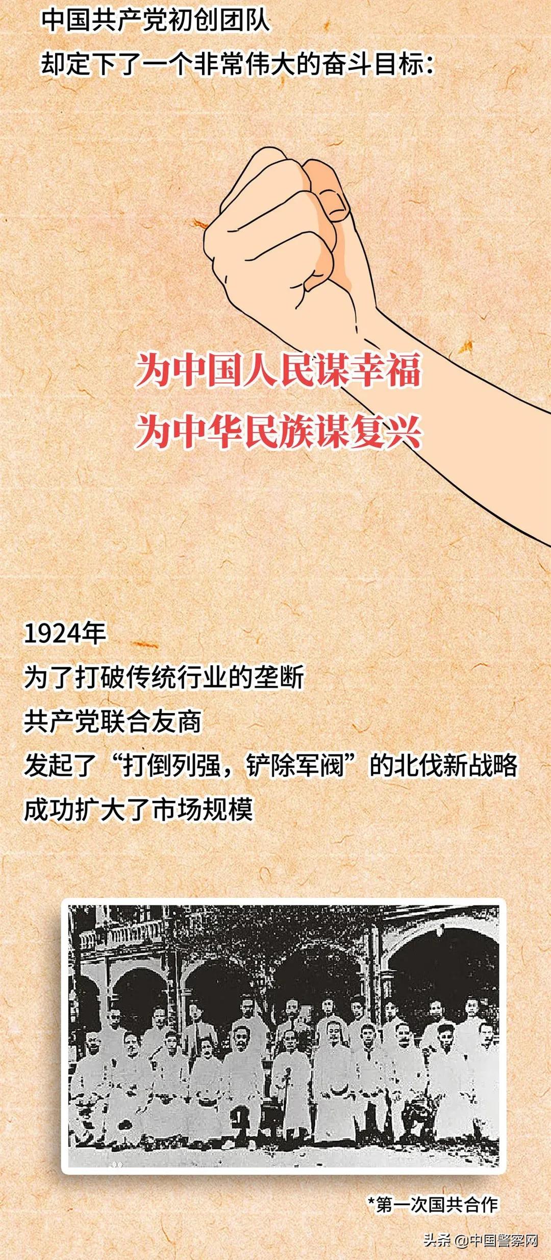 不服不行！中国*产党共**才是史上最牛创业团队