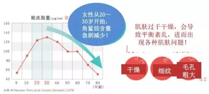 日本大赏cosme洁面,日本cosme大赏护肤品
