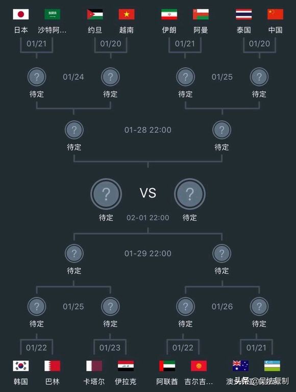 泰国媒体解说中泰比赛,中泰决战前泰国主教练