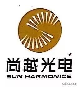 月薪过万企业招工,月薪上万招聘