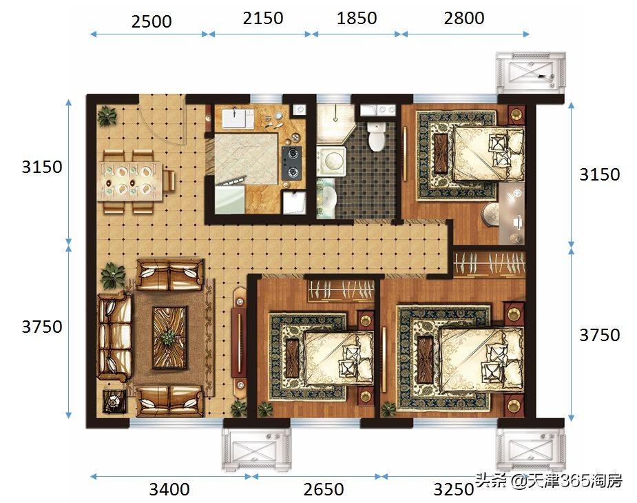 盯紧重点领域,天津150万买哪里的房子好刚需