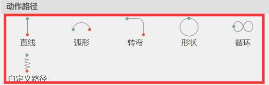 ppt动画效果手把手教高级技巧,ppt高级动画效果高级技巧
