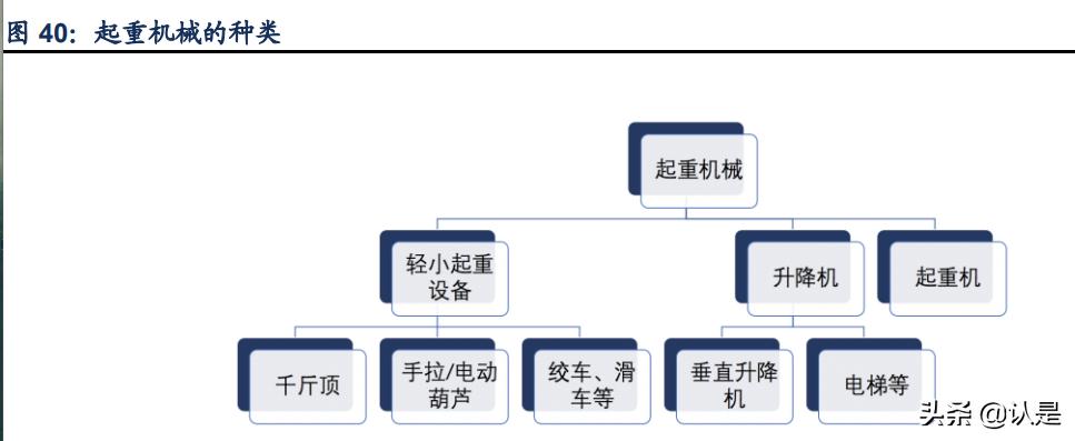 润邦股份深度分析,润邦股份深海风电