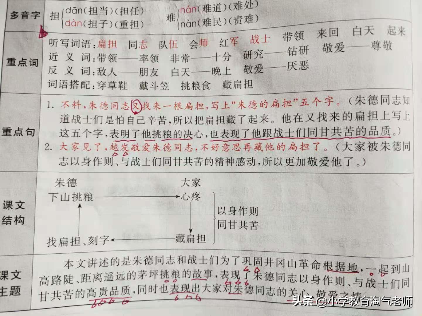 二年级第六单元复习必考点,二年级第六单元过关测试