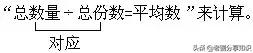 奥数六年级对应几年级,三年级奥数对应法解题
