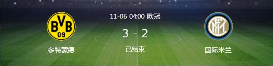 20岁小将闪耀欧冠25场打进14球,新生代欧冠