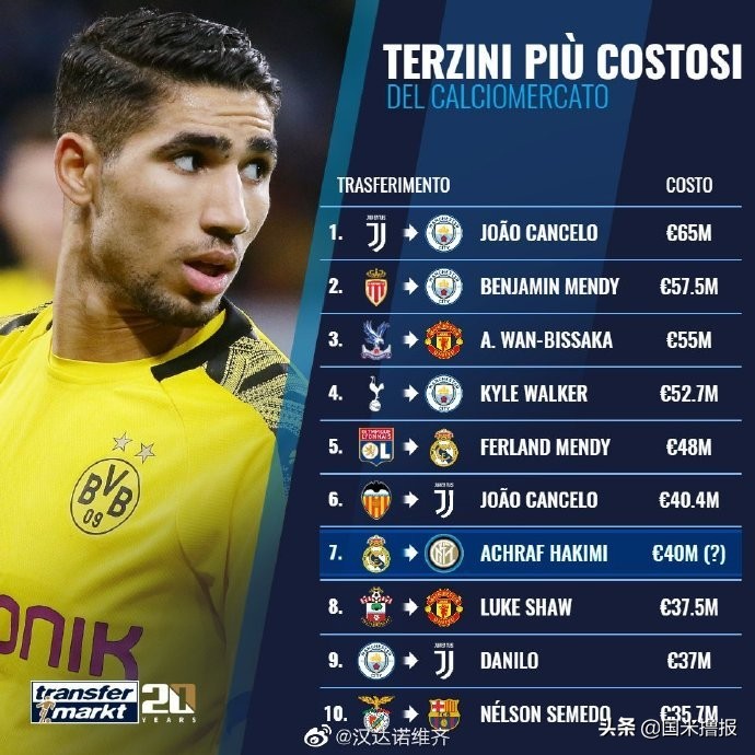 国米新闻日报最新消息,国米新闻日报最新