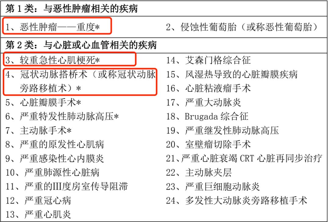 平安六福买了一年能退多少钱,平安六福的条款能否打出来