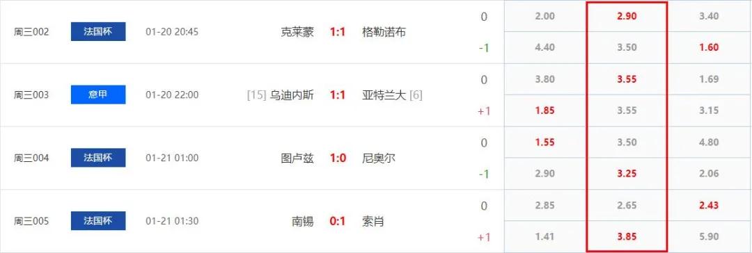 竞足北单怎么玩法,竞足比分玩法