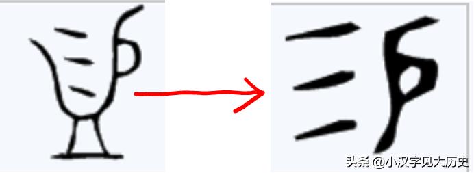 汉字源流浅说,汉字源流古今研究