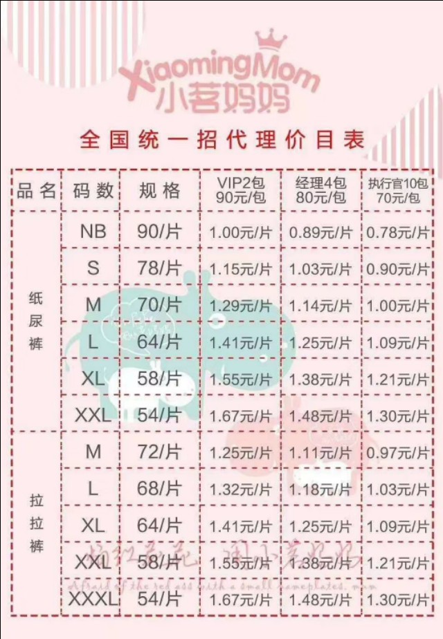 小茗妈妈纸尿裤代理多少钱,小茗妈妈纸尿裤会员价多少钱