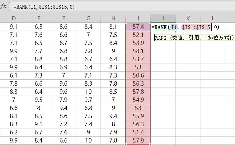 excel函数rank不能用怎么办,excel怎么给成绩排名rank