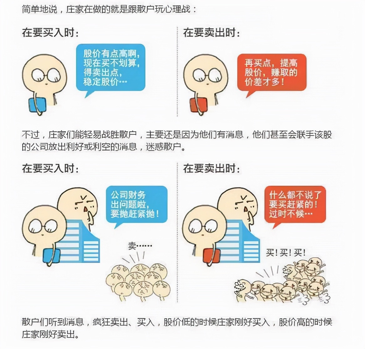 股市做庄秘籍,股市做庄的胜算有多少