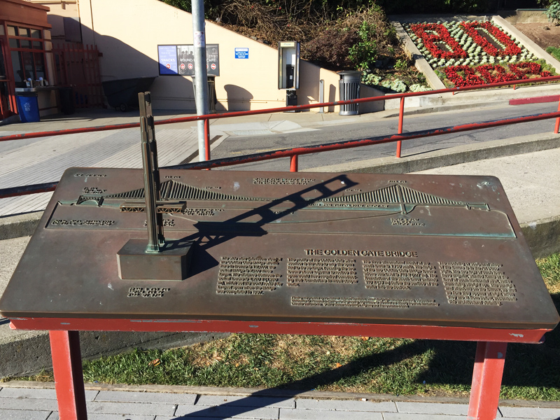 美国旧金山市规划,美国旧金山公园