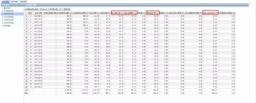 佰仟金融欠款300多催收说要诉讼,佰仟金融起诉事件