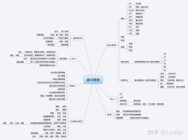 回顾中国30年电子游戏史,从古至今游戏的发展及变迁