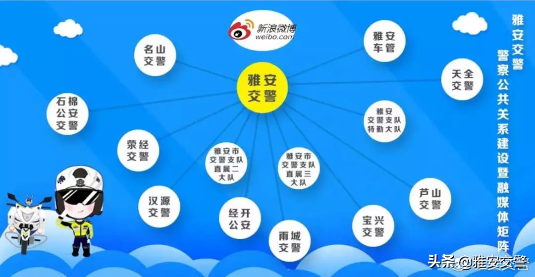 朋友圈买东西的骗局,朋友圈卖东西被罚了