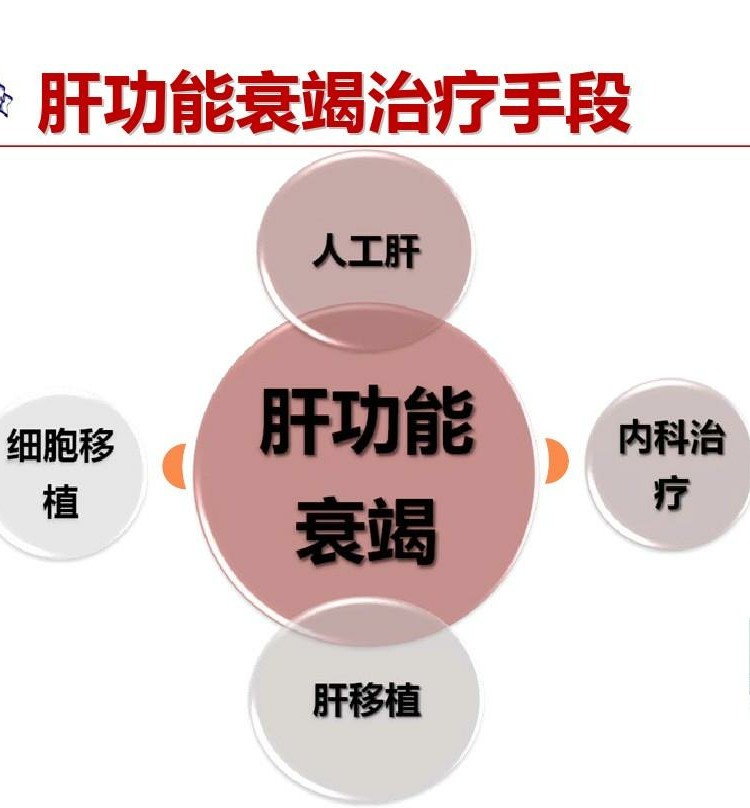 沈阳六院“人工肝”项目挂牌，对重型肝炎、肝衰竭患者是大好事！
