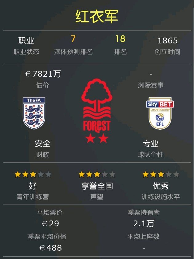 fm2022开档推荐左后卫,fm2022最强战术板