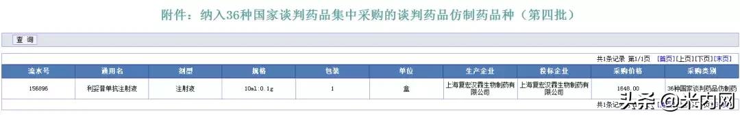 采购价1648元！首个国产生物类似药“杀入”医保