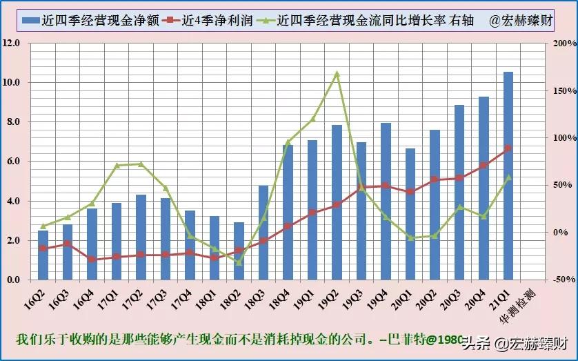碳中和碳监测,碳中和查询