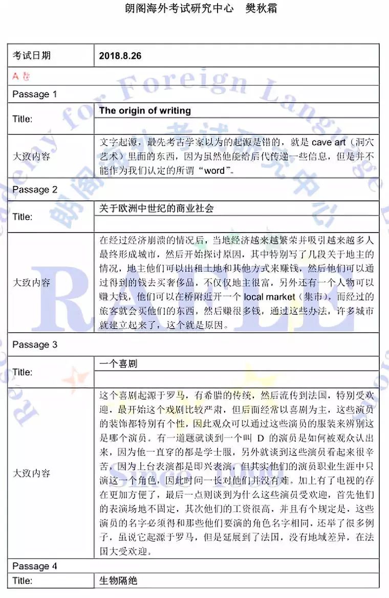 2020年12月19日托福考试真题回顾,托福考试题库及答案