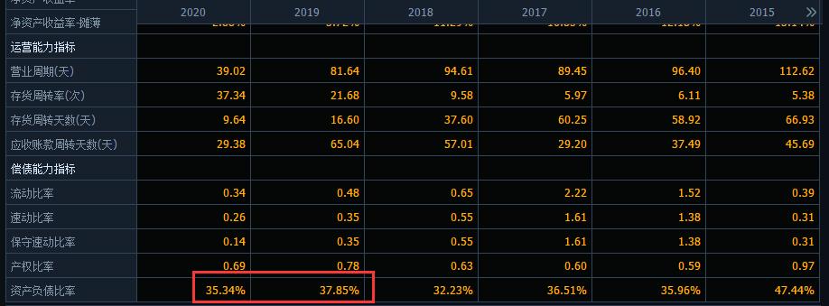 股价连续跌且换手率很高,华钰矿业跌停