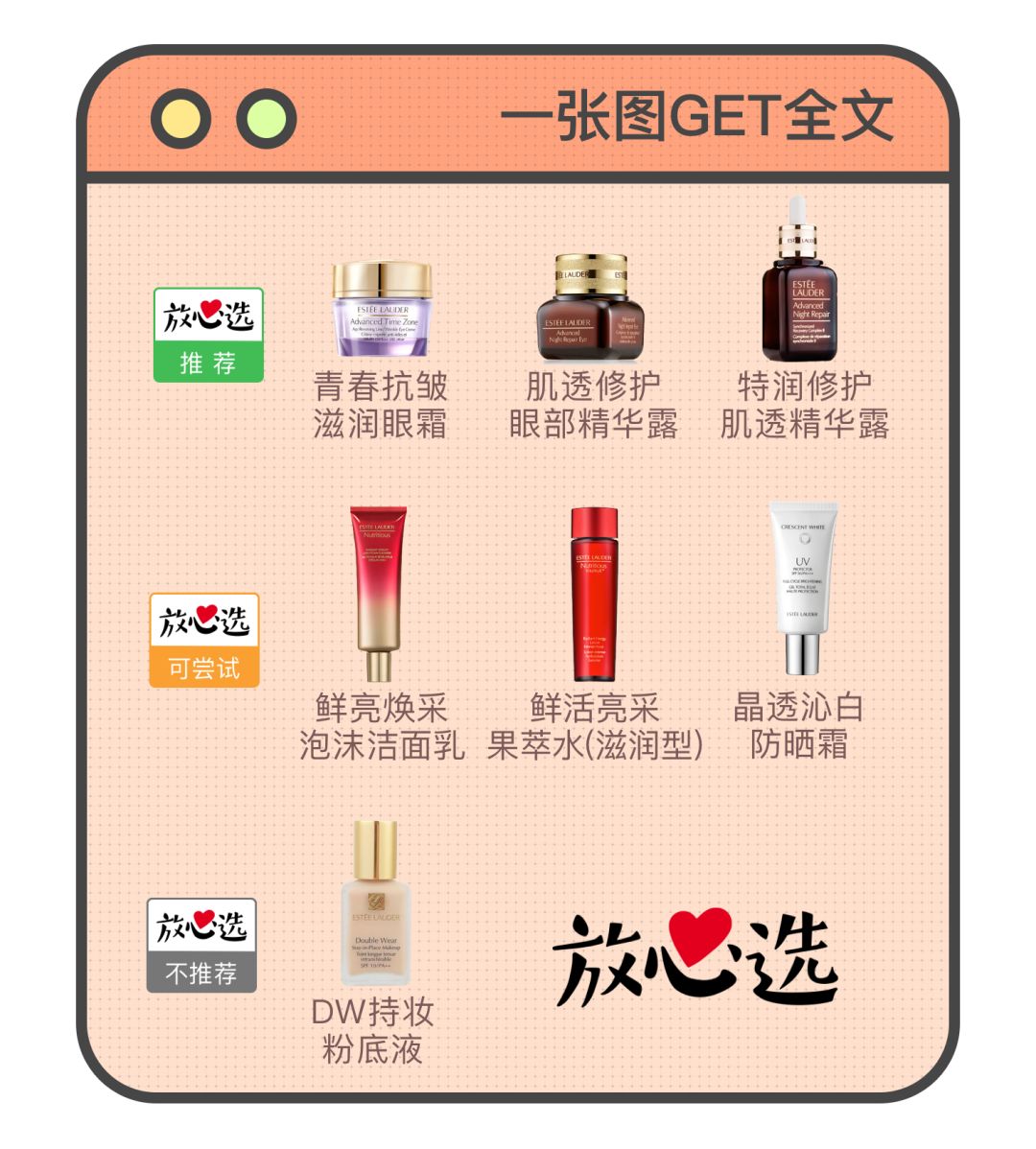 雅诗兰黛价格差距怎么那么大,雅诗兰黛测评到底好不好用