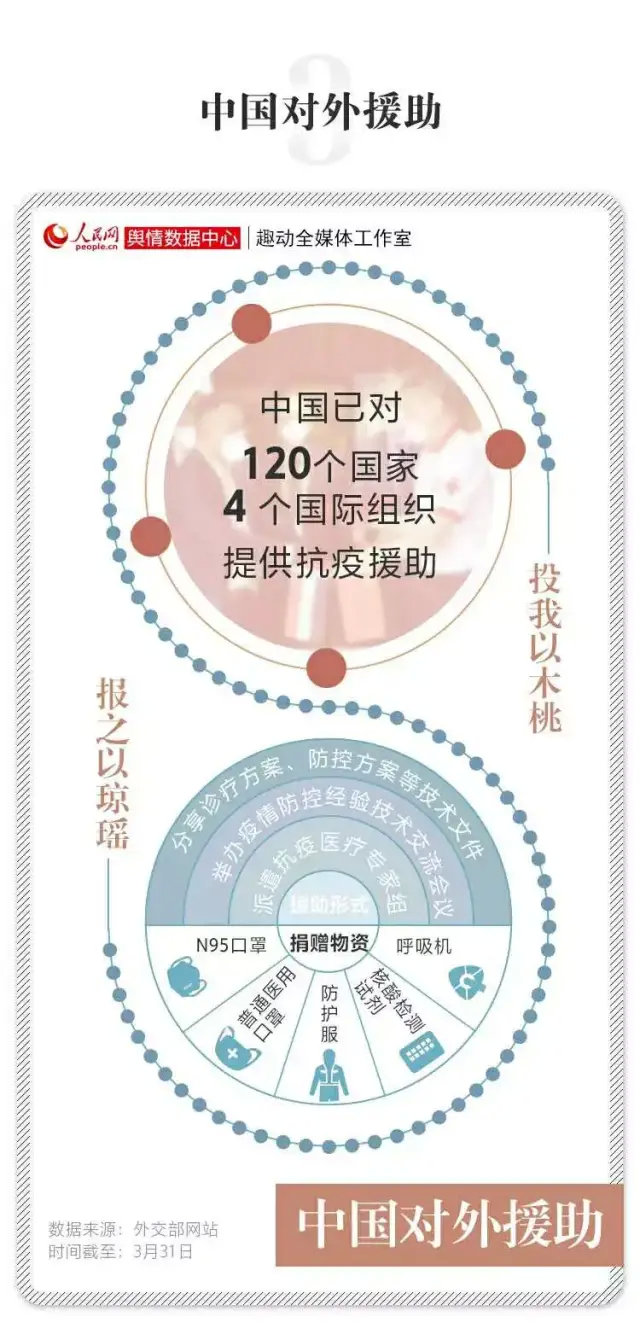 为了黑中国，他们也是煞费苦心……