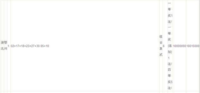 大乐透2345中奖,大乐透14亿中奖图片