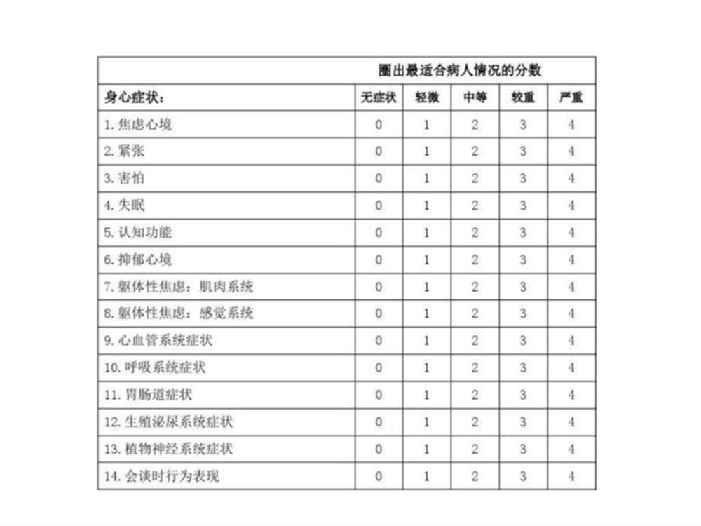 月子中不开心的事,月子期间不小心哭了会怎么样