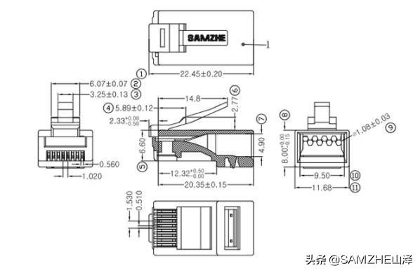 百兆宽带跟千兆宽带网线接法,千兆网线与百兆网线接法一样吗
