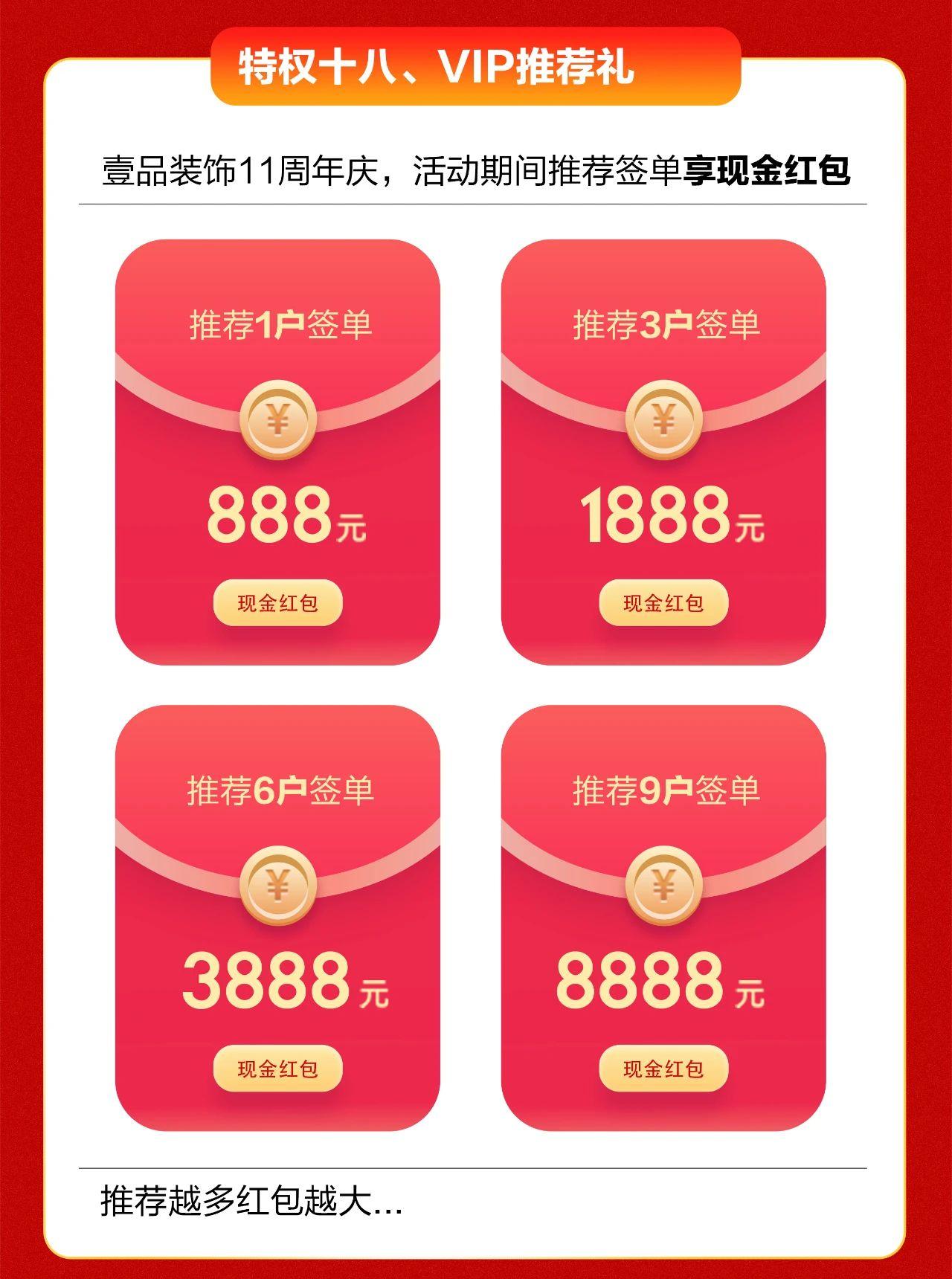 壹品装饰送的东西,壹品装饰699套餐