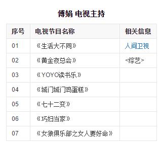 欧阳娜娜化妆水,欧阳娜娜有多强