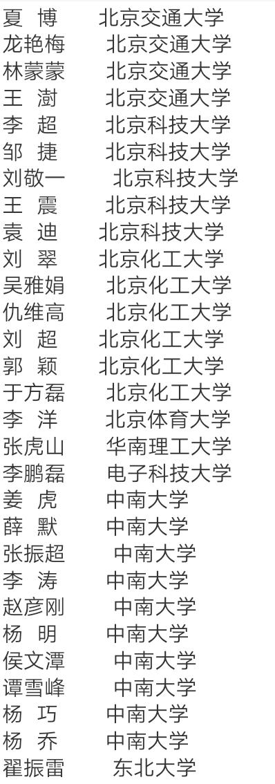 北京大兴未来新开的学校,北京大兴区重点学校