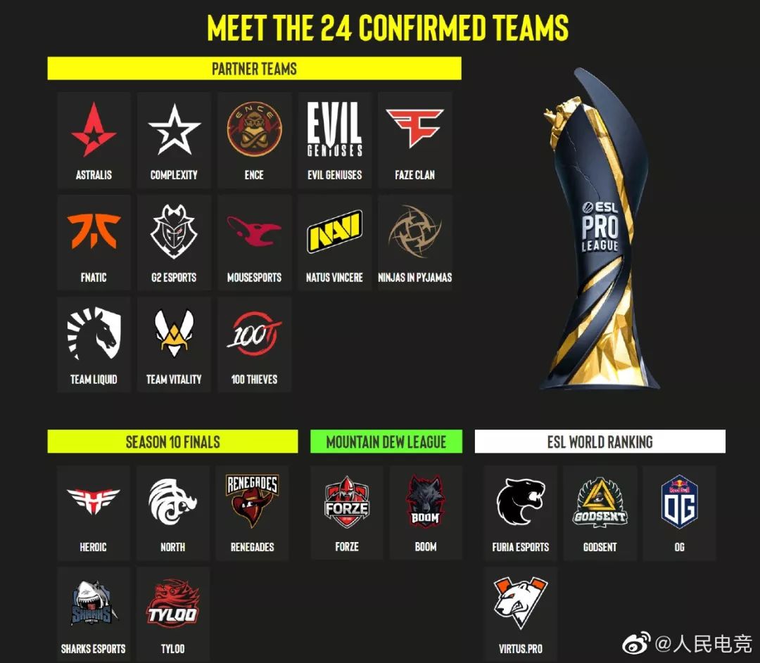 人民电竞直播回放完整版,kpl春季赛2023lpl赛程完整回放