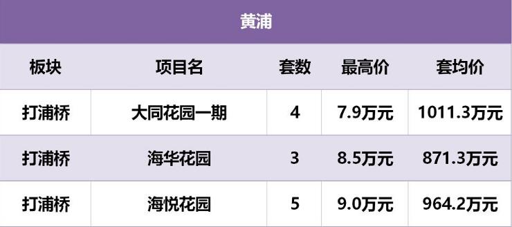 范志毅谈上海老婆,范志毅不同意女儿结婚租房